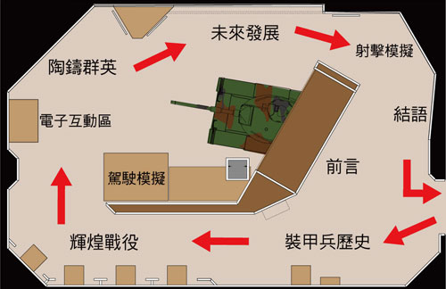 鐵甲雄獅-裝甲兵特展陳展室平面圖