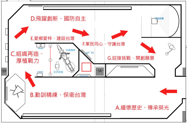 國防部特展-精銳勁旅平面圖