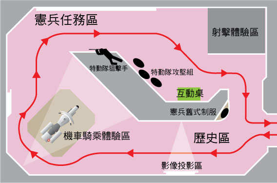 憲兵司令部80週年特展平面圖