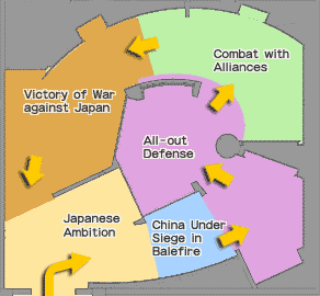 Plan of Showroom #2