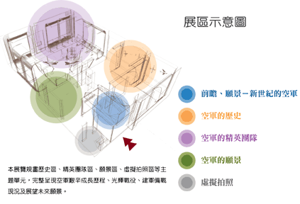 新世紀的空軍特展陳展室平面圖