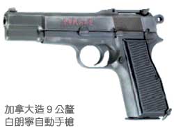 加拿大造9公釐白朗寧自動手槍
