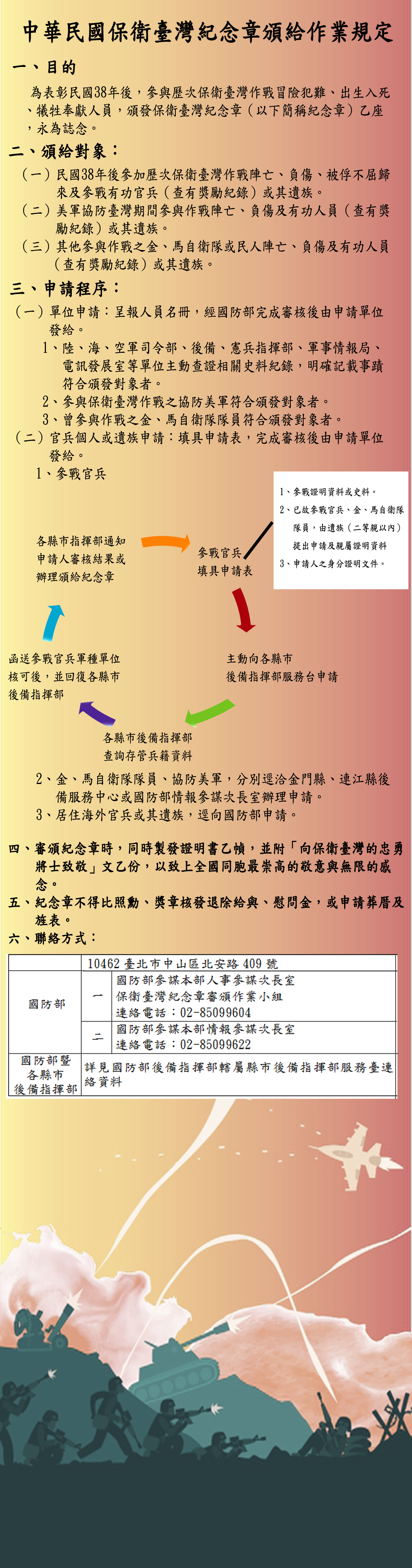 保衛臺灣紀念章頒給作業規定，表彰38年參與保衛台灣作戰人員