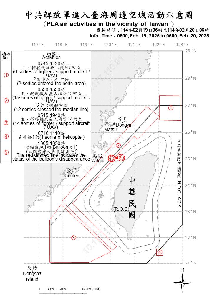 1140220_PLA air activities in the vicinity of Taiwan_221682.jpg (720×1040)