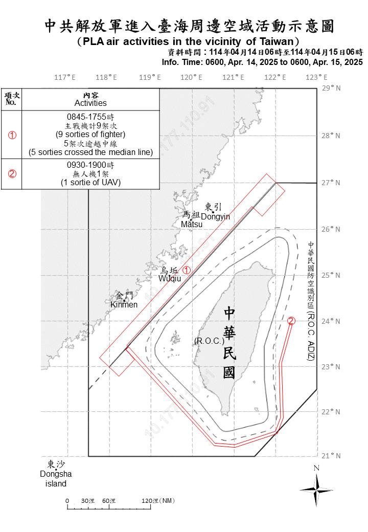 中共解放軍臺海周邊海、空域動態