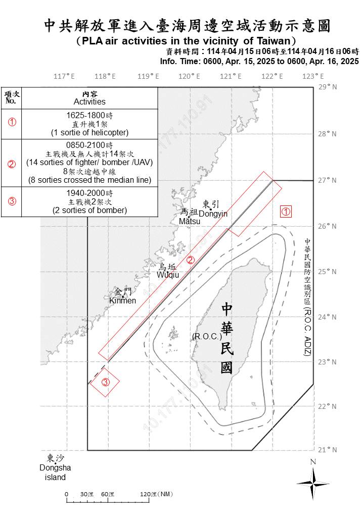 中共解放軍臺海周邊海、空域動態