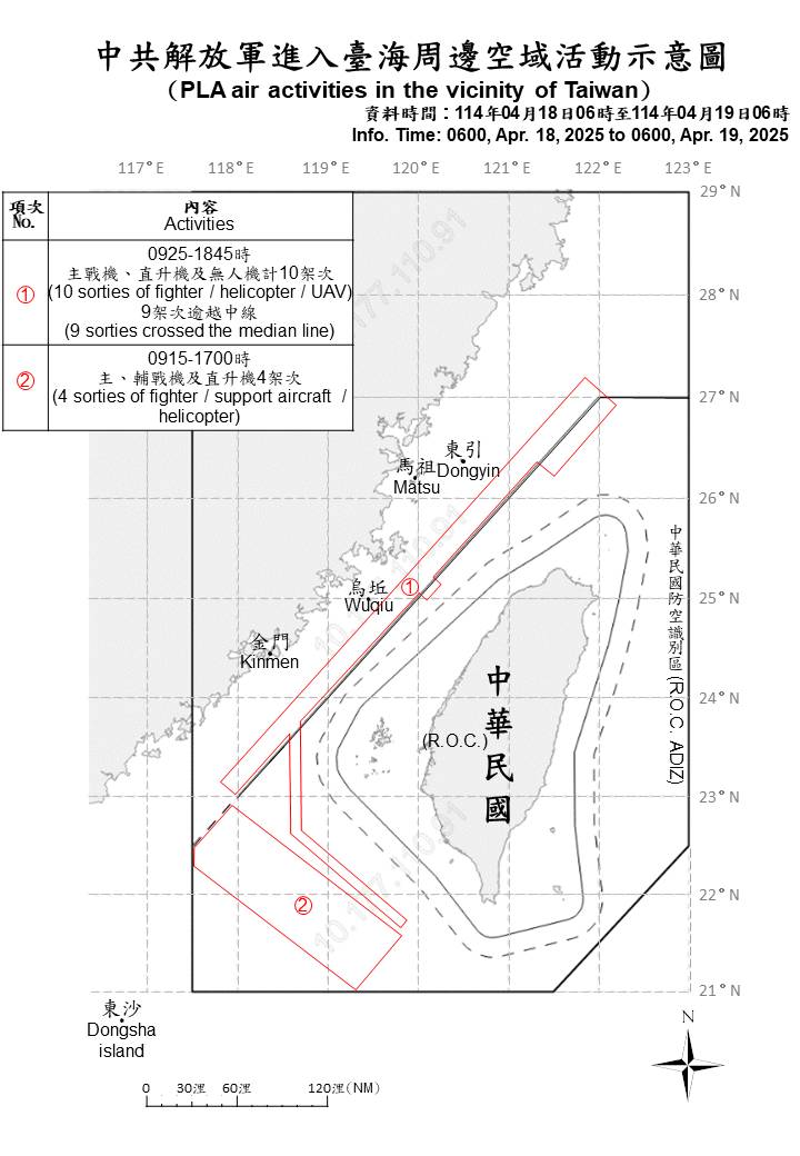 中共解放軍臺海周邊海、空域動態