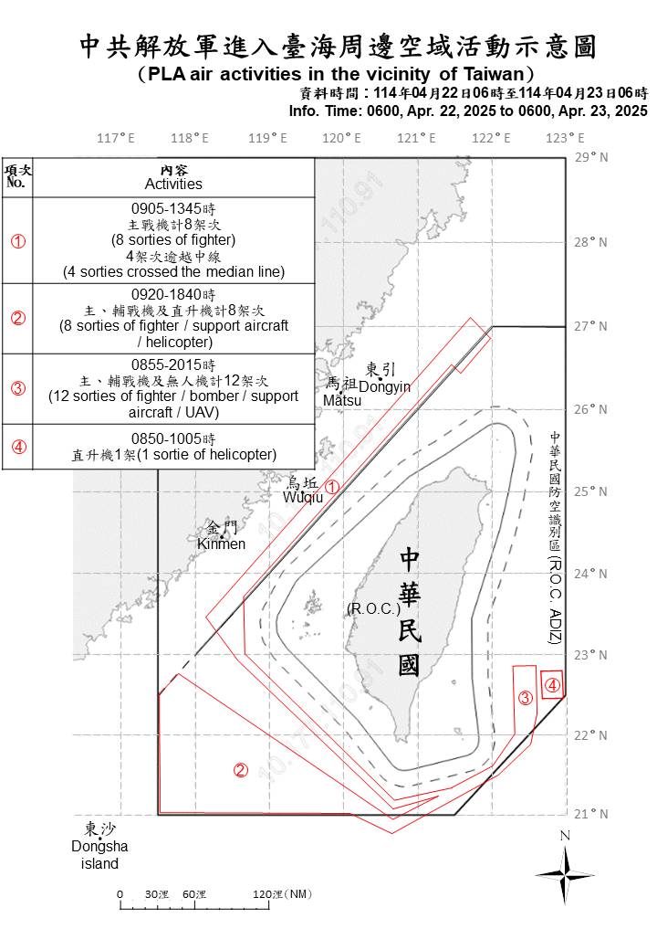 中共解放軍臺海周邊海、空域動態