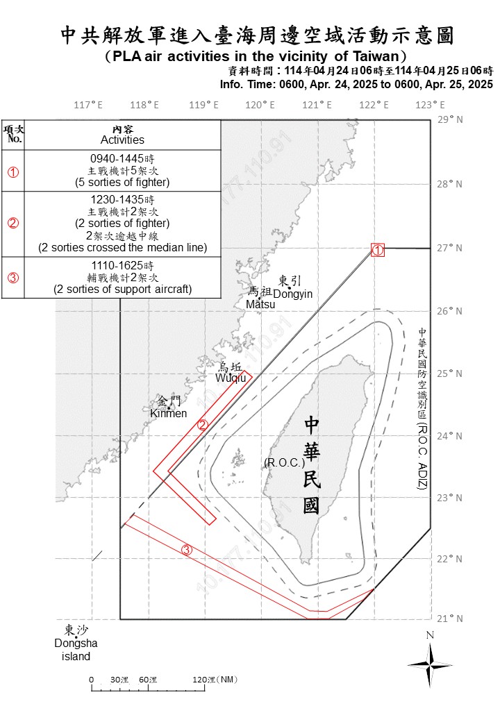 1140425_臺海周邊海、空域活動示意圖_082520.jpg (720×1040)